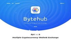 标题Tokenim 2.0：解锁数字身