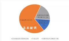 ### 标题与关键词以太坊钱