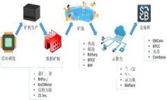 2023年最受欢迎的比特币钱