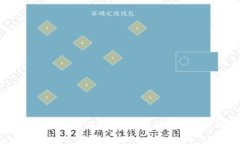 XRP提现到什么钱包？全面