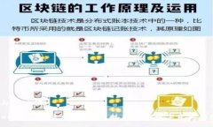 # 与关键词Tokenim 2.0官网：