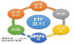 如何查看TP钱包中的USDT余
