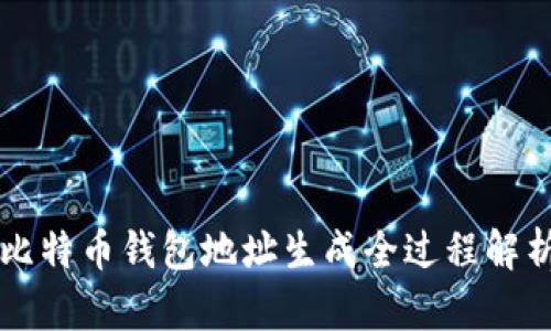 比特币钱包地址生成全过程解析
