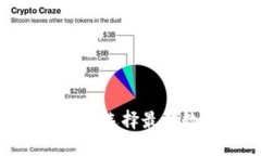 TokenIm支持的币种一览：选