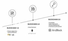 ### 与关键词Tokenim使用指南