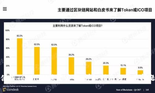 如何使用TokenIM恢复身份：详细指南与常见问题解答