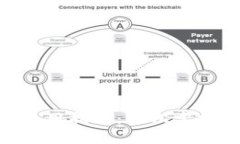 Tokenim苹果版使用指南：轻