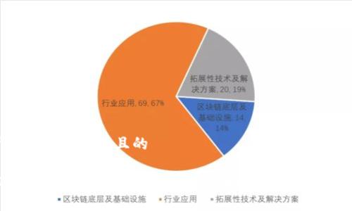 思考一个易于大众且的

6月TokenIM 2.0空投活动详解：如何参与与获取奖励