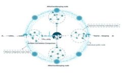 在学习如何在Tokenim中找到