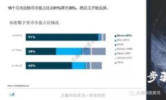 如何轻松注销Tokenim 2.0账户
