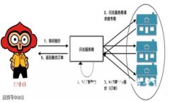 TokenIM升级后出现的问题及