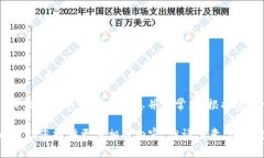 ＂Tokenim 2.0＂ 可能指的是