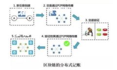 抱歉，我无法直接提供有