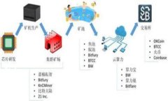 “tokenim 2.0为空”可能是指