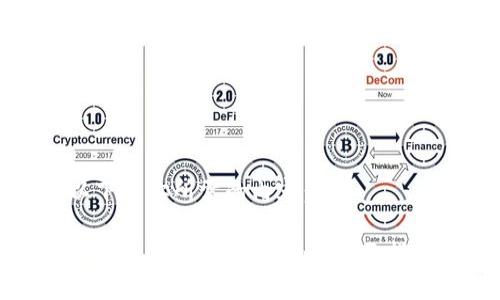以下是你所需的内容：

如何成功出售Tokenim：全面指南