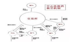 Tokenim 2.0 钱包转账记录查