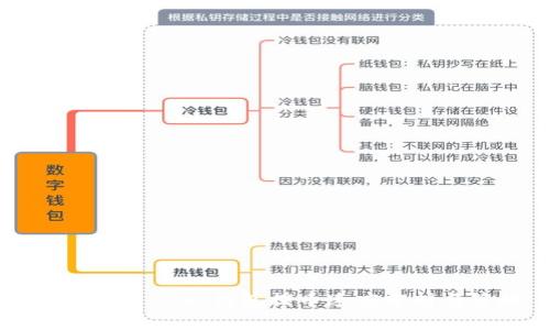 Tokenim 2.0 钱包提币速度分析与策略
