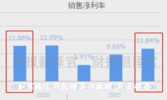 如何通过钱包购买以太坊