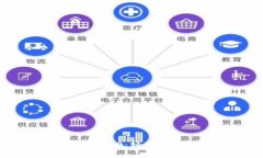 SHIB转到Tokenim 2.0：轻松了