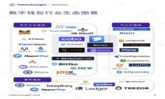 易于理解的TokenIM授权机制