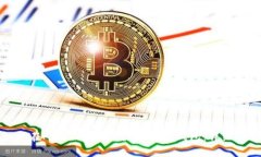 如何在Mac上安全清除比特