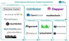 Tokenim 2.0钱包中币不显示的