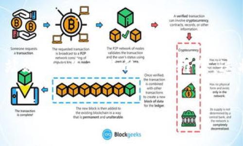 为了帮助您更好地理解，我们可以创建一个以“如何提高网站效果”为主题的内容框架。这将包括一个易于理解的，相关关键词，以及详细内容的计划。

如何提高网站效果：让您的网站更具吸引力