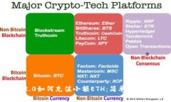 TokenIM 2.0如何充值小额ET