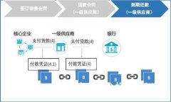 Tokenim 2.0 冷钱包价格分析