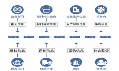 ### Tokenim登录方式全解析：安全、便捷的选择