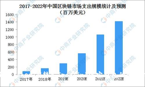如何将TokenIM转入TronLink波宝钱包的详细指南