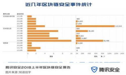 如何保障您的Token钱包安全，防止资产被转出