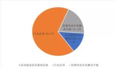 以太坊钱包支持的币种：
