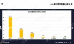 在讨论“tokenimusdt是否会被