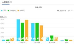 如何安全地更换比特币钱