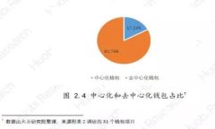 Tokenim 2.0与火币网价格差异