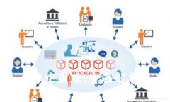 Tokenim 2.0中国版：全面解析