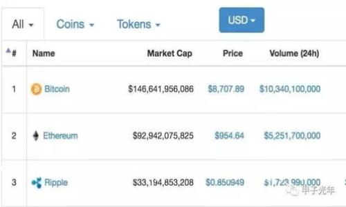 极客TokenIM 2.0下载：一站式数字资产管理工具