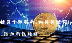 当然，下面是您请求的内