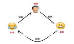 Tokenim 2.0：新时代区块链技