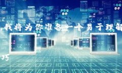 在创建一个关于“tokenim2.0钱包解绑”的优质内容