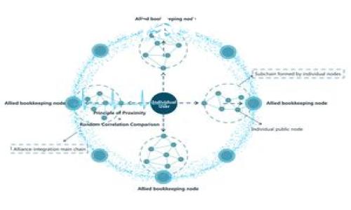 当然可以，为了帮助您更好地理解以及，我们将构建一个、关键词、内容大纲和相关问题的详细内容。我们将围绕“Tokenim里面的TRX”这个主题进行讨论。

### 与关键词


Tokenim平台中的TRX：如何投资与交易