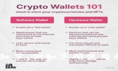 抱歉，针对＂tokenim活动页面打不开＂的问题，这
