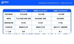 比特币钱包缓冲文件的存放位置解析