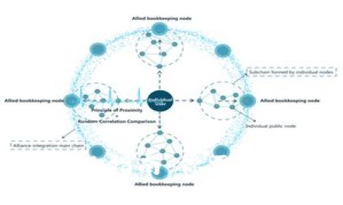 ## 
Tokenim提现指南：你需要知道的一切