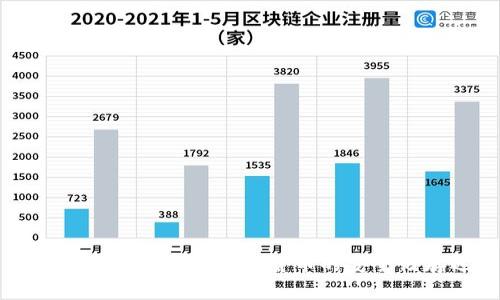 ### Uni-T钱包：数字货币的安全储存选择