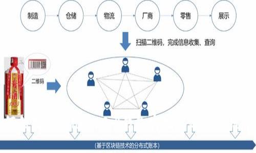 如何利用Tokenim 2.0钱包实现高效的离线收款