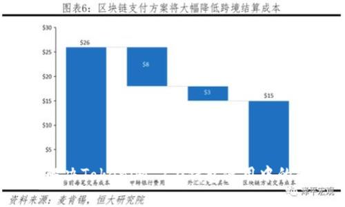 如何解决Tokenim 2.0钱包使用中的问题?