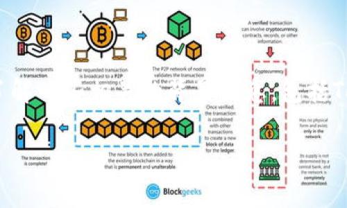 在讨论Tokenim 2.0转币的手续费之前，我们首先需要了解一些相关的背景信息，包括Tokenim 2.0的功能、转币的过程以及影响手续费的因素。

### Tokenim 2.0转币手续费详解