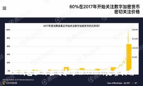 IM钱包如何查看和管理USDT：完整指南